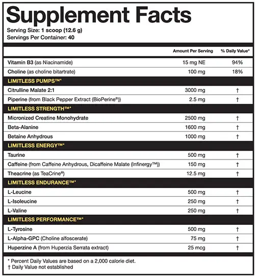 Limitless Pre Workout Supplement Facts Image