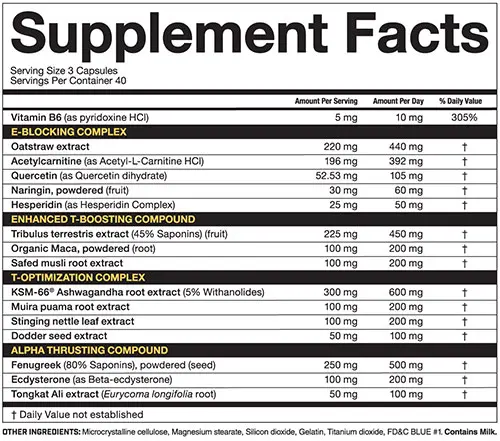 Magnum Thrust Supplement Facts Image