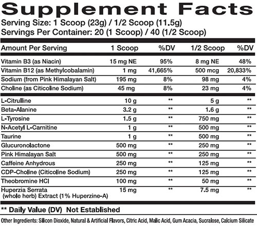 MVPre 365 Supplement Facts Image