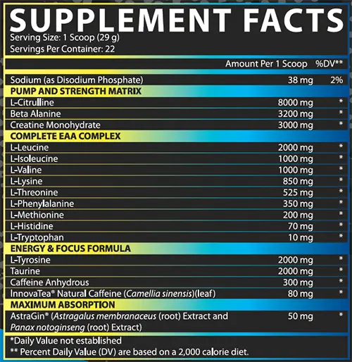 Outlift Clinical Pre Workout Supplement Facts Image