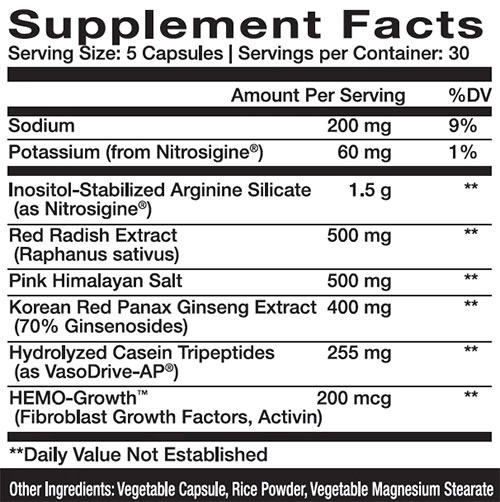 Innovapharm Poppa Pump Supplement Facts Image