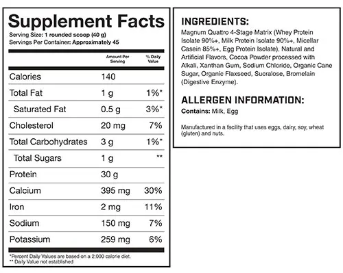 Quattro Protein Supplement Facts Image