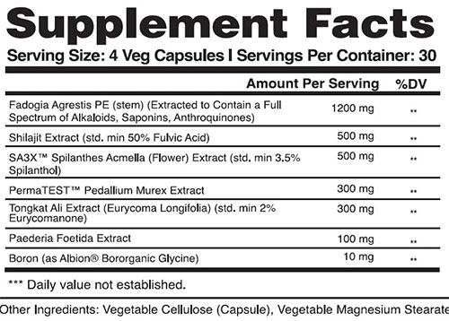 Test XL Supplement Facts Image