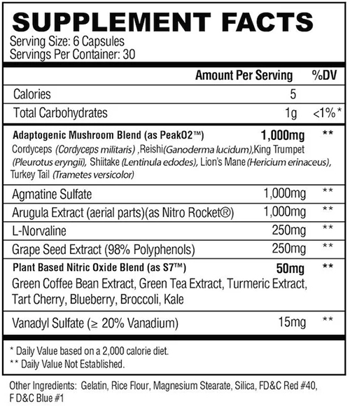 DNA Dispatch Supplement Facts Image