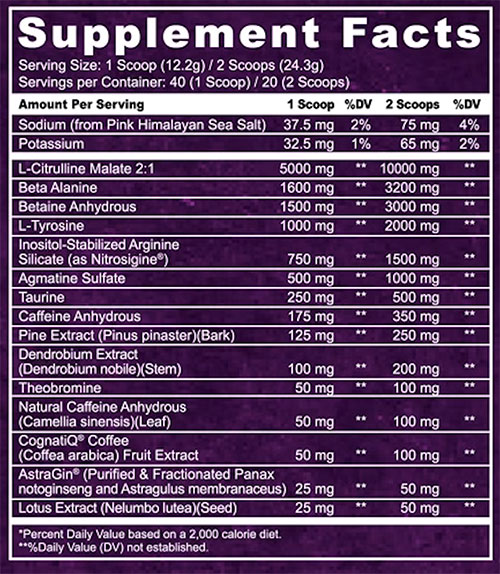 Pandamic Black Mamba Supplement Facts Image