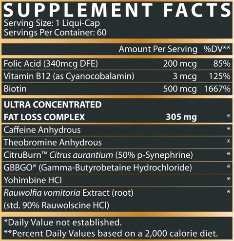 Lipo 6 Black Hers Supplement Facts Image