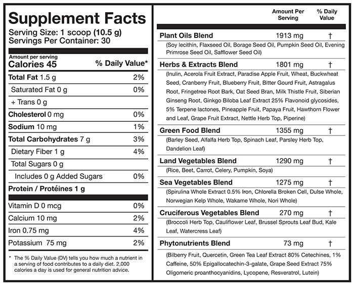 Magnum Nektr Supplement Facts Image