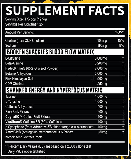 Fresh Pre Workout Supplement Facts Image