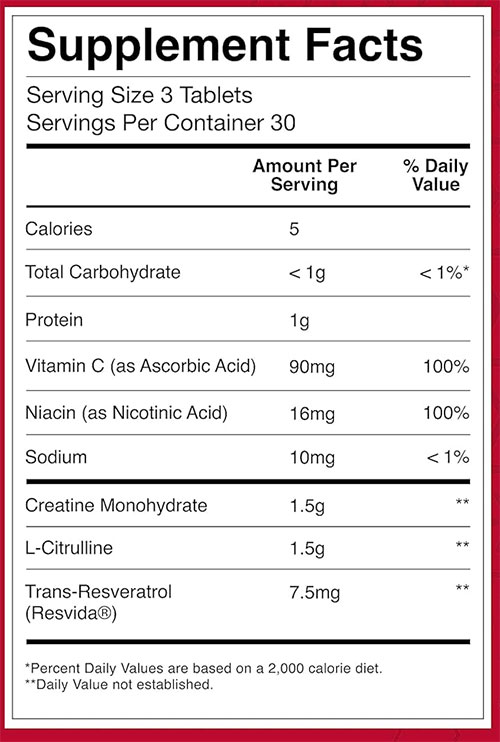 Nitrix 2.0 Supplement Facts Image