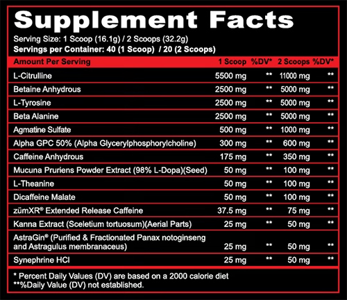 Pandamus Tier 3 Supplement Facts Image