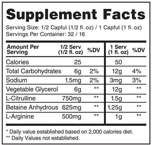 Gaspari Proven Pump Supplement Facts Image