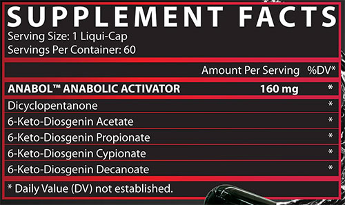 Anabol 5 Supplement Facts Image