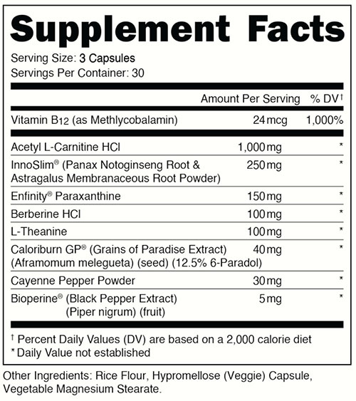 Buck Naked Supplement Facts Image