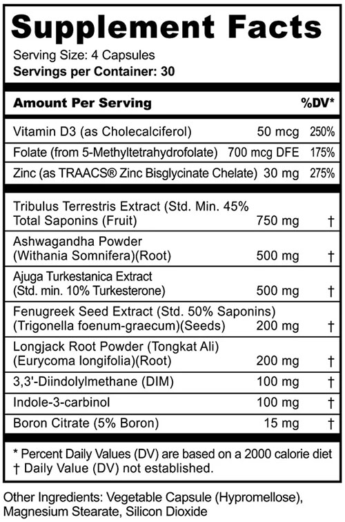 Panda Test Booster Supplement Facts Image