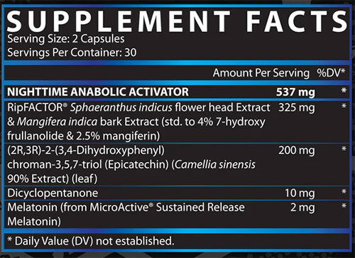 Anabol Nighttime Supplement Facts Image