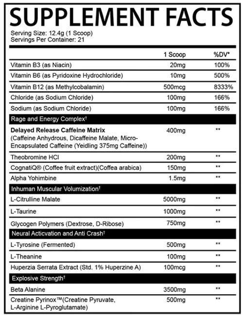 Inhuman Pre Workout Supplement Facts Image