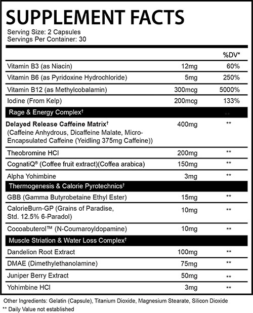 Pyrodex Supplement Facts Image