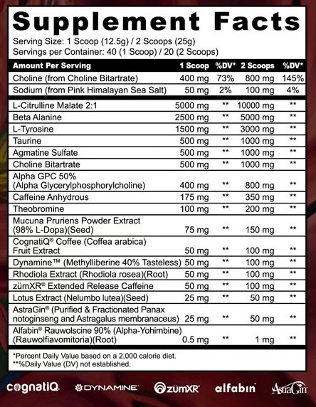 Rampage Chaos Supplement Facts Image