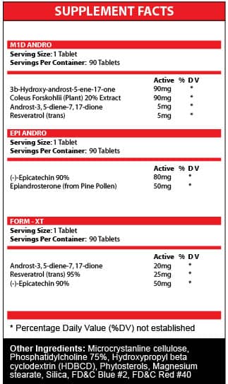 Trifecta Kit Supplement Facts Image