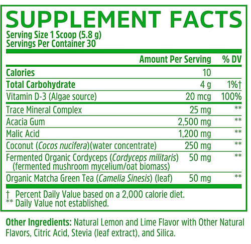 Zhou Hydro Fuel Supplement Facts Image