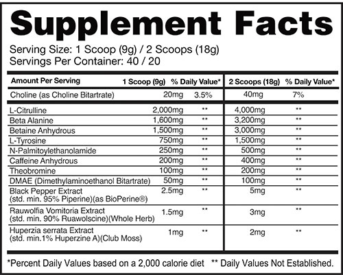 SuperPump Aggression V2 Supplement Facts Image