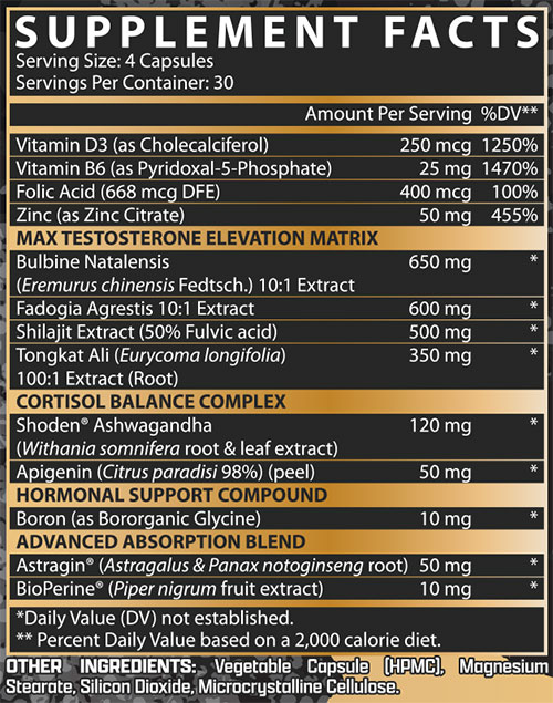 Alpha T Magnum Supplement Facts Image