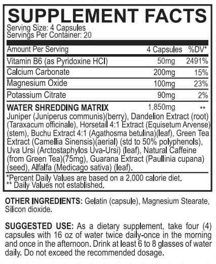 Dry Spell Supplement Facts Image