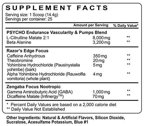 Edge of Insanity Pre Workout Supplement Facts Image