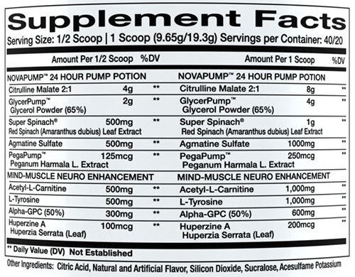 Novapump Neuro Supplement Facts Image