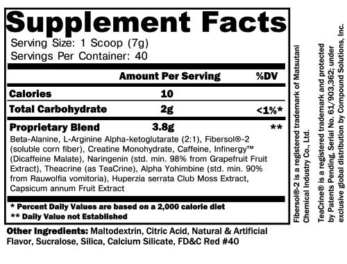 Noxipro Ingredients