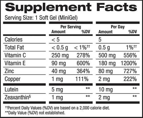 PreserVision Areds 2 Softgels Supplement Facts