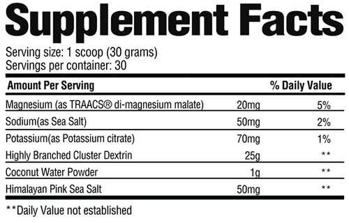 RAW Intra Workout Supplement Facts V2