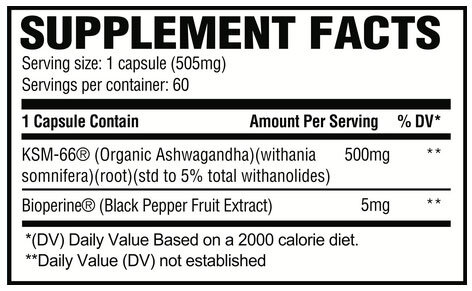 Revive Ashwagandha Supplement Facts