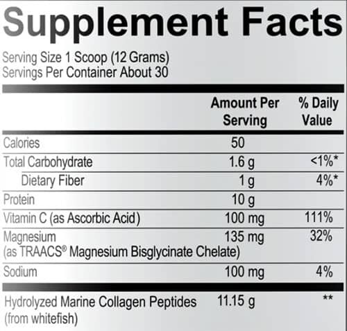 Revive Collagen Supplement Facts